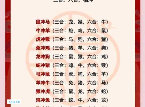 死里逃生代表哪个生肖？解读其中的奥秘