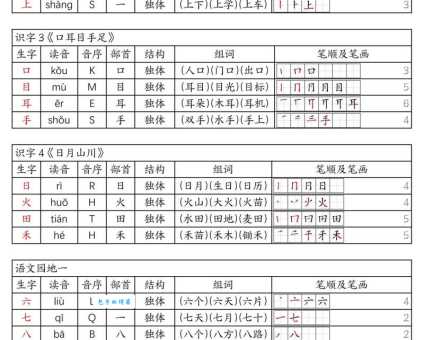 姆组词拼音 姆组词拼音