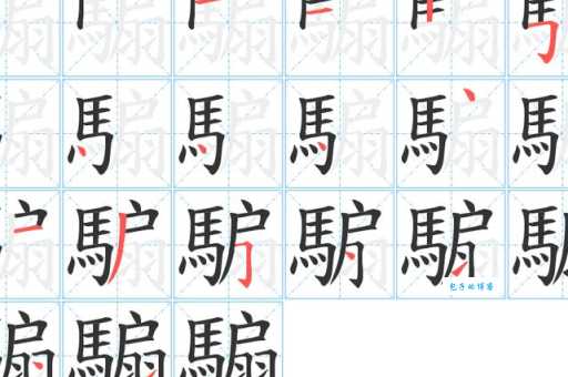 晇怎么读你知道吗？快来了解这个生僻字！