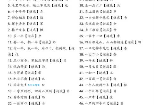 画中人打一字怎么破题？专家分享小技巧！