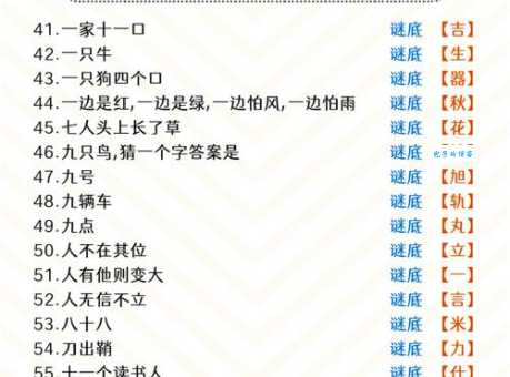 矮打一字谜底是啥?几个思路帮你破解! 矮打一字谜底是啥?几个思路帮你破解!