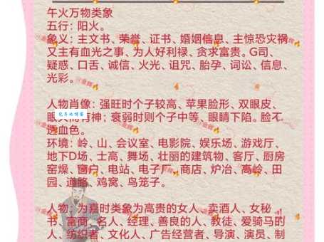 想知道钻燧取火的意思？这里有详细解读！