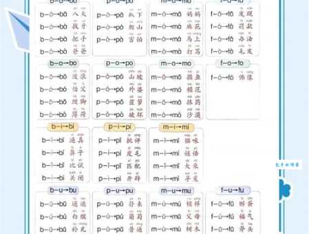 秋的拼音怎么学？掌握这几个方法轻松搞定！