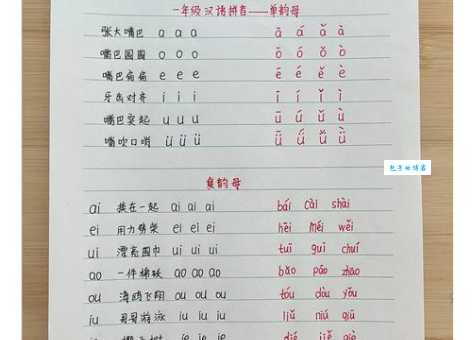 秋的拼音怎么学?掌握这几个方法轻松搞定!