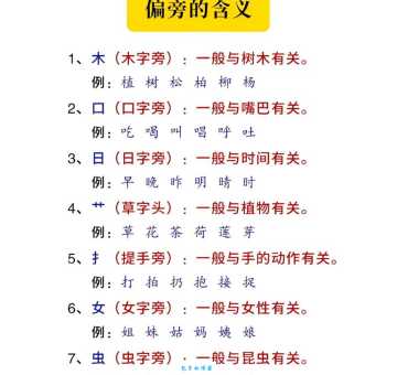 府怎么读你知道吗？府部首和意思一次讲明白！