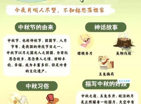 八兄弟同赏月有啥寓意?专家解读来了! 八兄弟同赏月有啥寓意?专家解读来了!