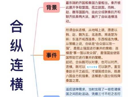 纵横捭阖该怎么解释？这些要点要记牢