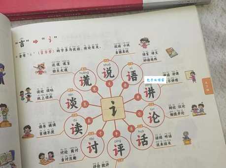 搞不清引的部首？掌握这招轻松搞定！