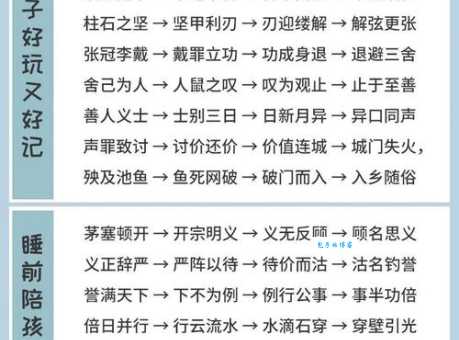 一群人拿鸡蛋砸枪打一成语,快来看看正确谜底