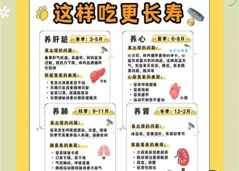 帮狗吃食对应啥生肖？专家给出这些推测！