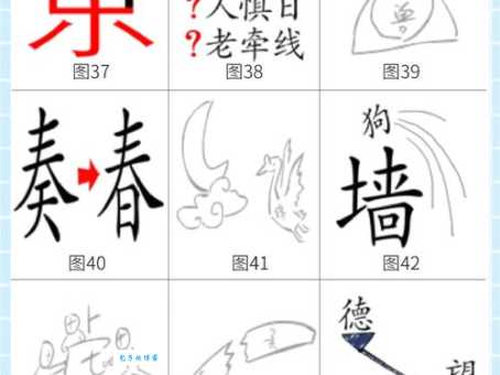 导游猜一个成语，试试从这些思路去想！