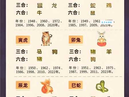三心二意对应啥生肖?专家来给你揭秘!