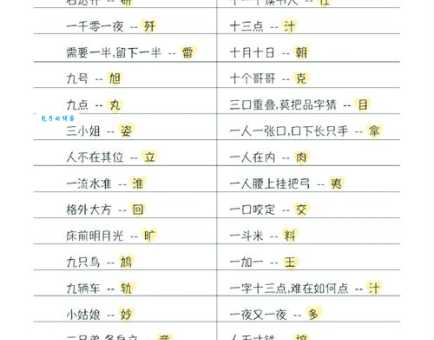 猜猜巾帼打一字是啥？揭晓有趣谜底！