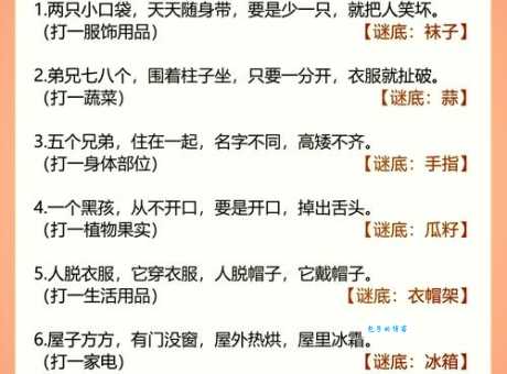 笼中鸟对应人名，这道谜题你有思路了吗？