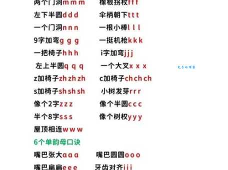 难忘的拼音怎么记?这些技巧让你轻松记住! 难忘的拼音怎么记?这些技巧让你轻松记住!