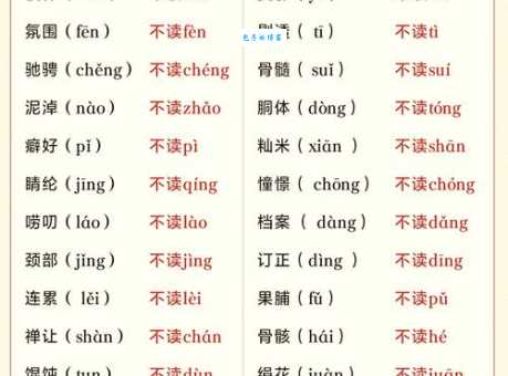 遇到“昽”不会读？这里有简单易懂的读法