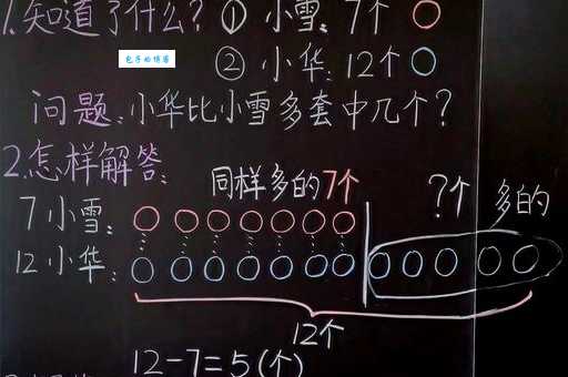 矮打一字你能猜对吗?试试这几种思考方法!