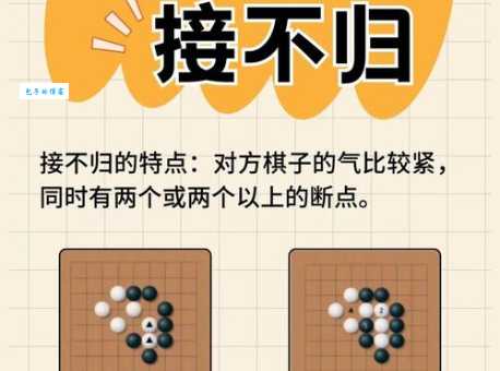 想要猜出暗中下围棋的成语，这些思路要知道！