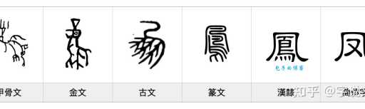 凤怎么读凤部首凤意思