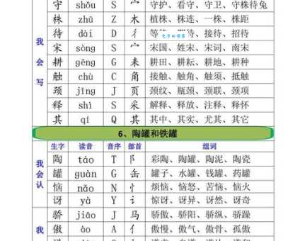 浅意思怎么理解？从读音和部首入手，轻松掌握