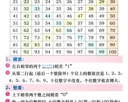 九号打一字答案有啥规律？快来一起找线索！