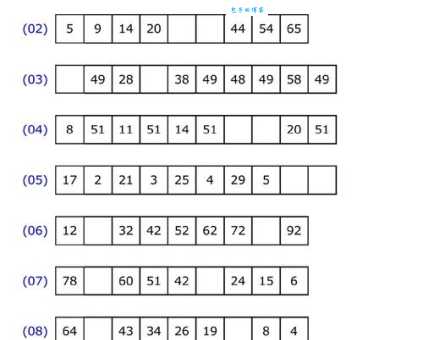 九号打一字答案有啥规律？快来一起找线索！