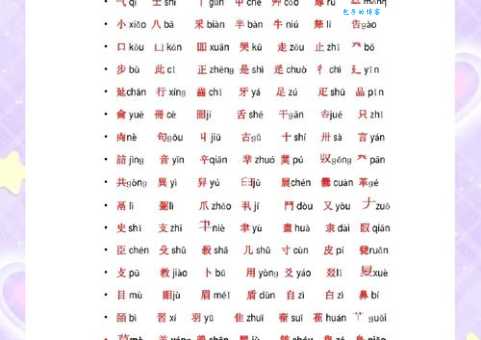 想知道董怎么读及部首意思？这些要点别错过！