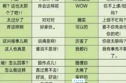 搞不清毓怎么读？专业解读为你解惑！