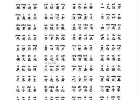 推测的反义词怎么用？学会这些告别模糊！