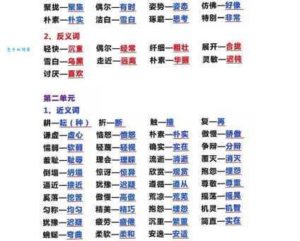 推测的反义词怎么用？学会这些告别模糊！