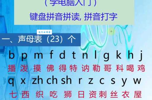 新的拼音难不难学？大人小孩都能快速上手！