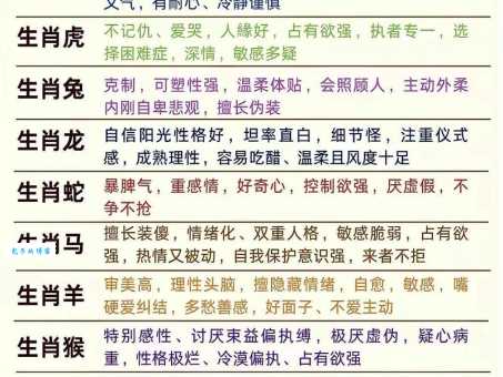 迟眉钝眼到底是什么生肖？权威解释在这里！