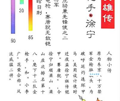 八十万禁军谁掌管打一成语，你猜对了吗？