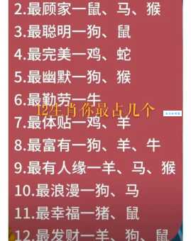 投井下石指打最佳生肖是什么?快来看看你的精准生肖!