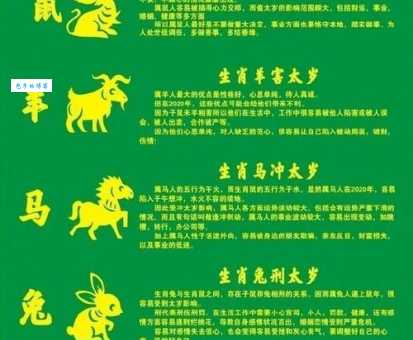 岁月无功打一个精准生肖，这些生肖今年要当心！