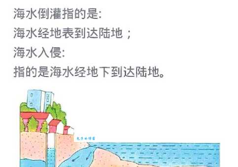 深入解析水光接天的意思，原来是这样一番景象！