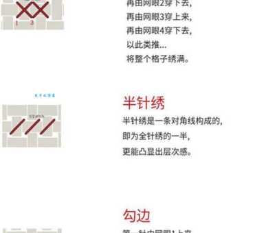 穿针走线的意思是什么？一文搞懂不再困惑！