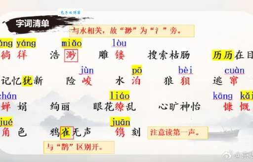 林杞之下是什么意思?简单白话文解释给你听!