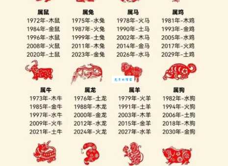 想知道恍恍惚惚是什么生肖？别错过这个生肖讲解！