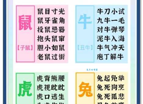 驷不及舌打一最佳准确生肖:深度解析为什么是它!