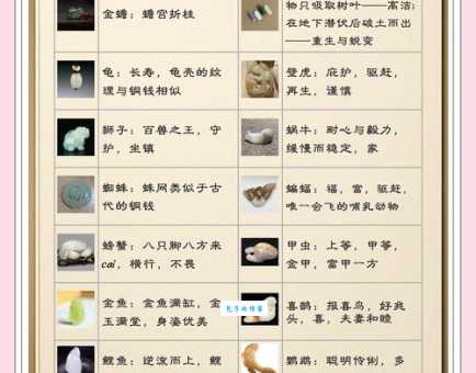 爨桂炊玉是什么生肖?解读背后隐藏的含义! 爨桂炊玉是什么生肖?解读背后隐藏的含义!