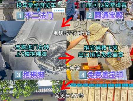揭秘庙建成菩萨到 (打上海一地名)的正确答案! 揭秘庙建成菩萨到 (打上海一地名)的正确答案!