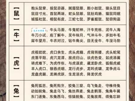 传杯换盏是什么生肖？原来根本和生肖没有关系！