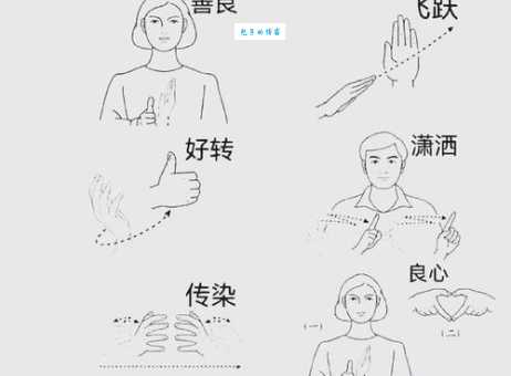 哑巴打手势打一成语是什么？这个答案让你恍然大悟！