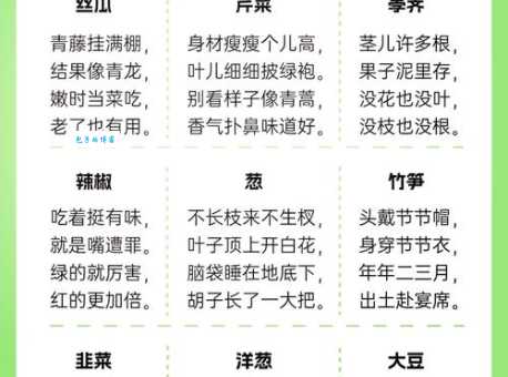 木兰之子打一农作物，这个经典谜语你知道吗？