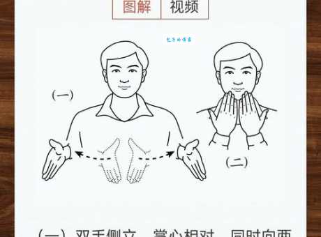 手不停挥的意思和用法？掌握这个词更地道！