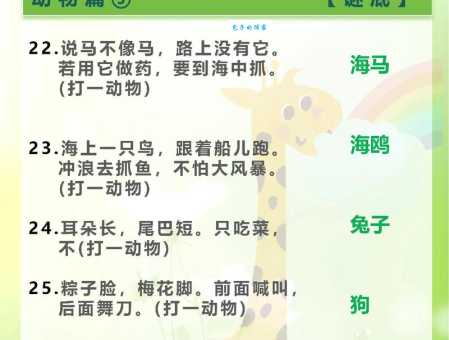 明眸皓齿打一准确动物谜底，看完你就豁然开朗！