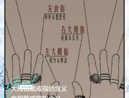 什么是品头论足?和指指点点有啥区别? 什么是品头论足?和指指点点有啥区别?