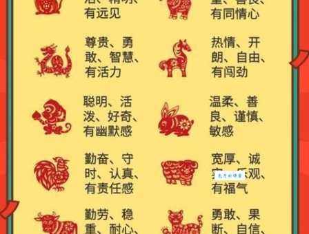 不三不四指代表猜一精准最佳生肖，原来就是这个生肖！