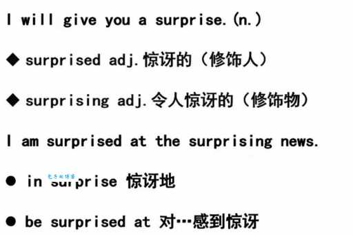 深入解析swallow是什么意思？它还有这些用法！